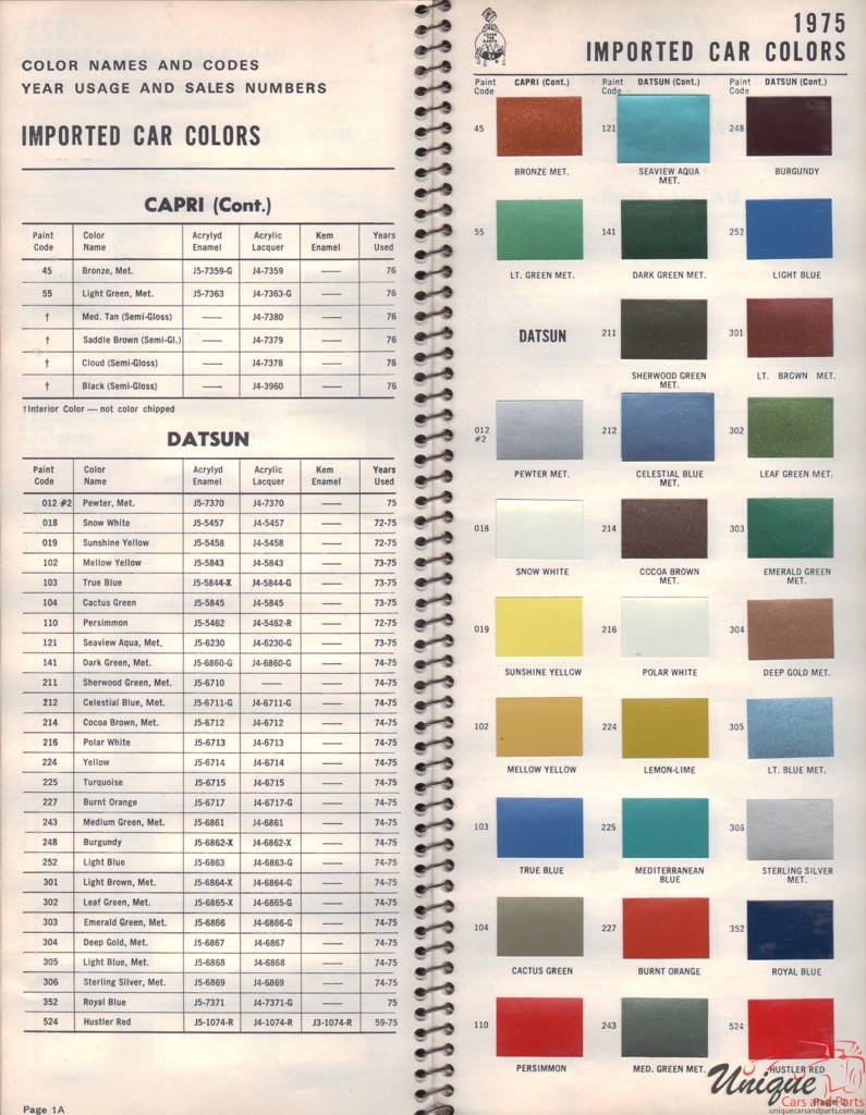 1975 Datsun Paint Charts Williams 1
